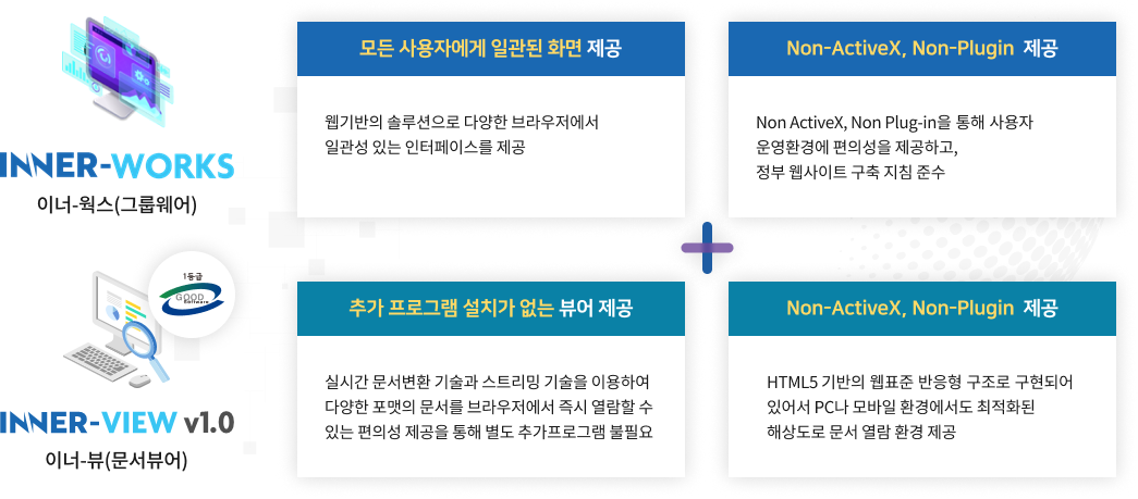 인포그래픽 사진